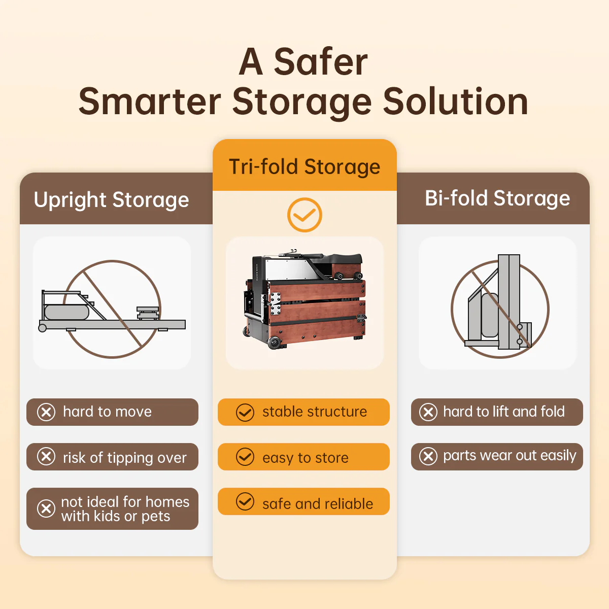 WM10 Foldable Water & Magnetic Rowing Machine - Image 9