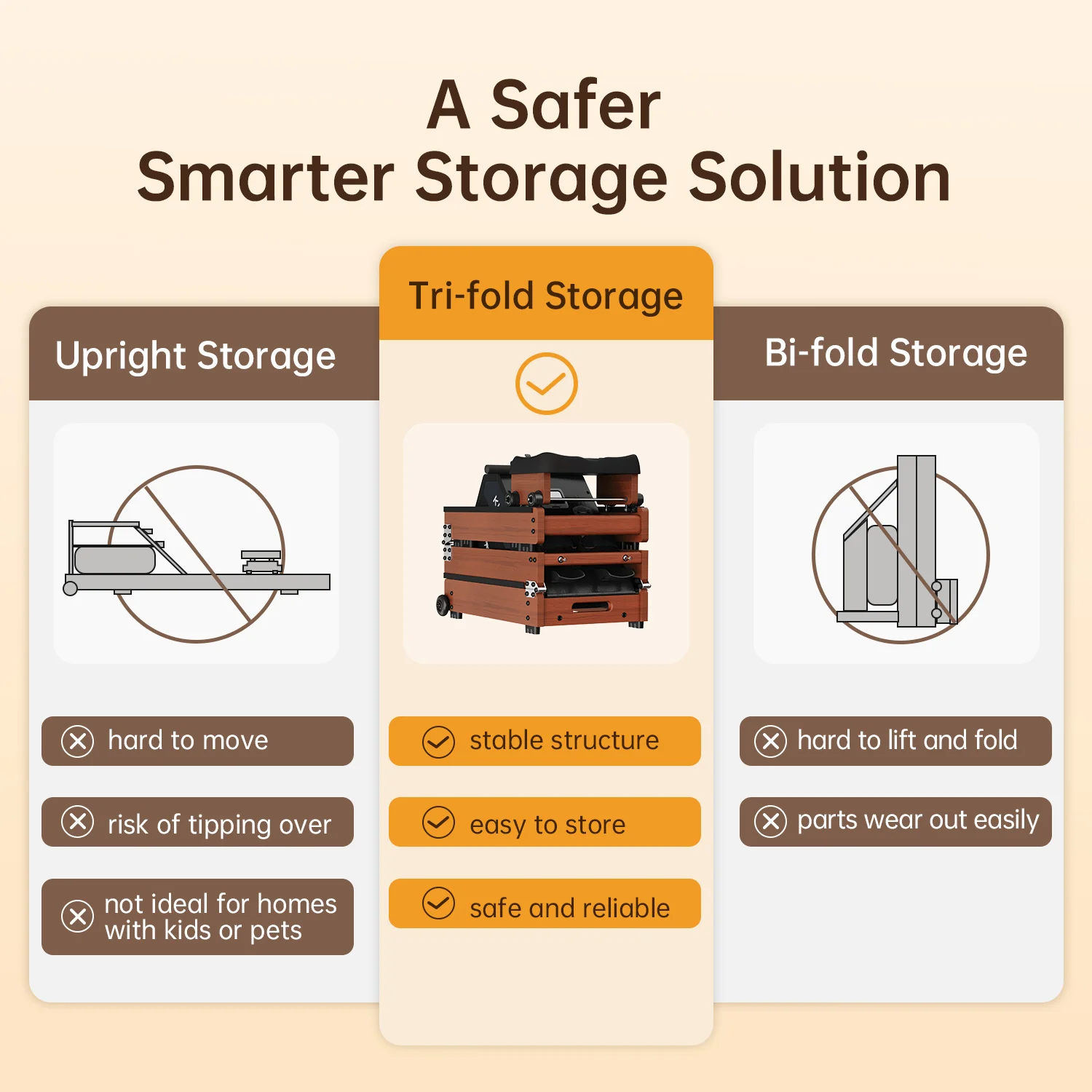 WR20 Foldable Water Rowing Machine - Image 17